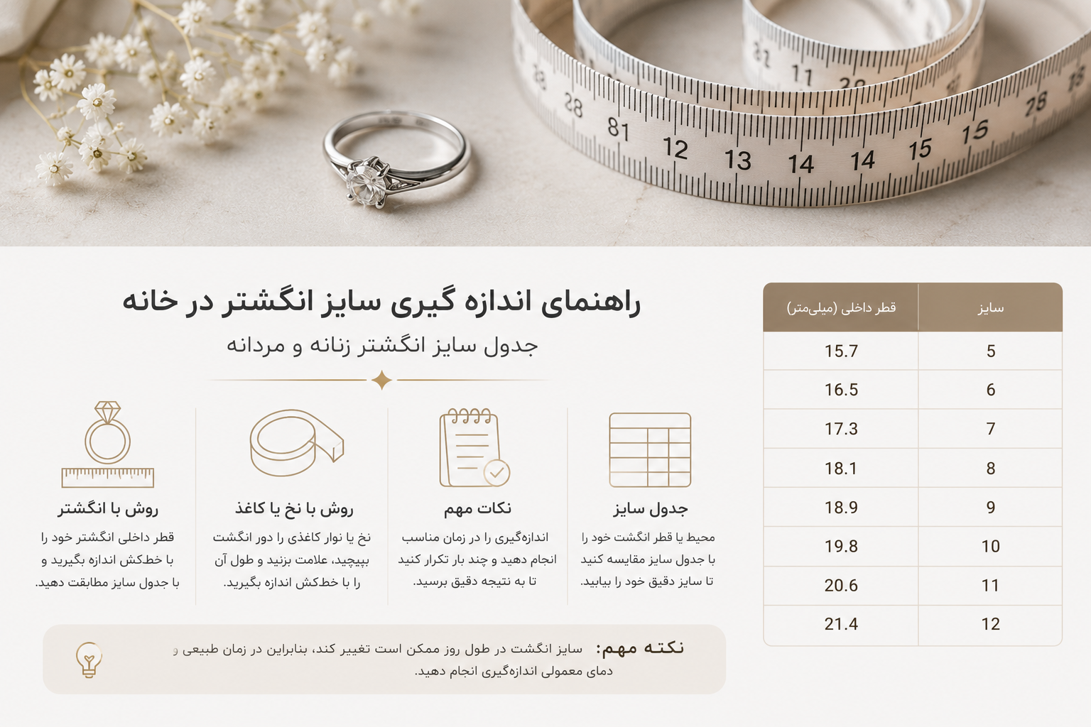 راهنمای کامل اندازه گیری سایز انگشتر در خانه | جدول سایز انگشتر زنانه و مردانه
